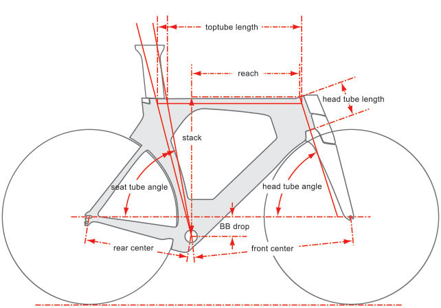 Cervelo P5 Shimano Ultegra Di2 - 2024