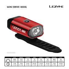 Lezyne Mini Drive 400 Headlight